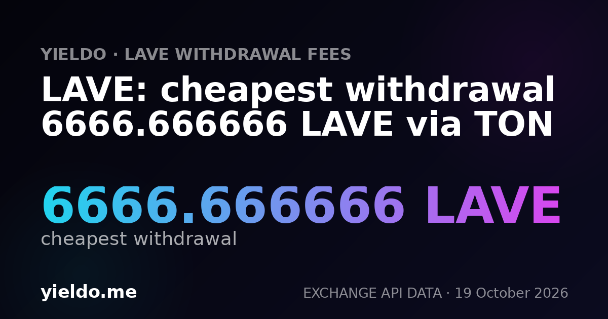 LAVE: cheapest withdrawal 6666.666666 LAVE via TON