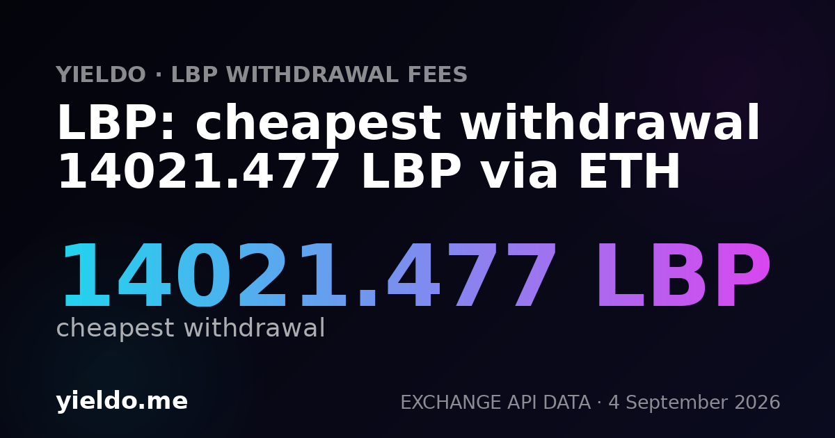 LBP: cheapest withdrawal 14021.477 LBP via ETH