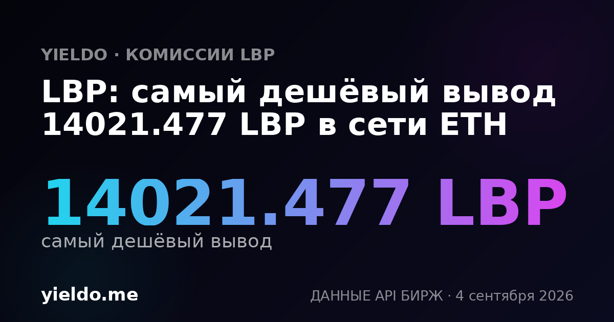 LBP: самый дешёвый вывод 14021.477 LBP в сети ETH