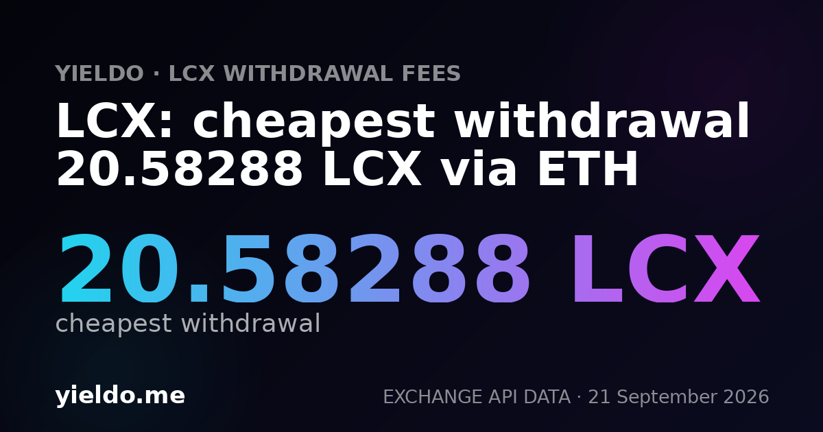 LCX: cheapest withdrawal 21.15268 LCX via ETH