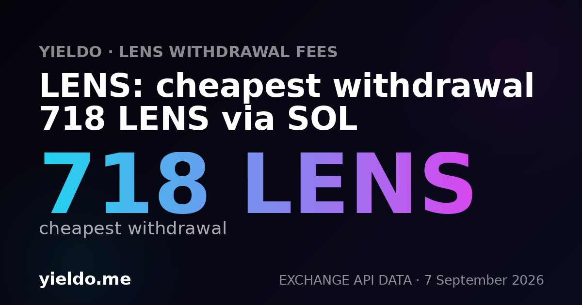 LENS: cheapest withdrawal 718 LENS via SOL