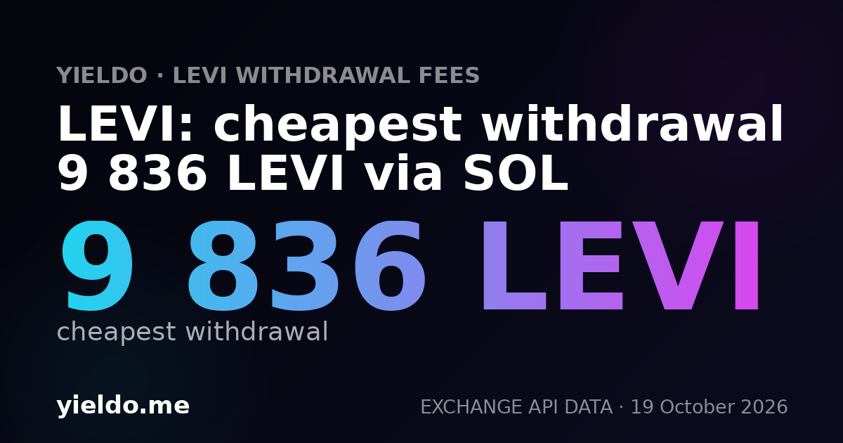 LEVI: cheapest withdrawal 9 836 LEVI via SOL