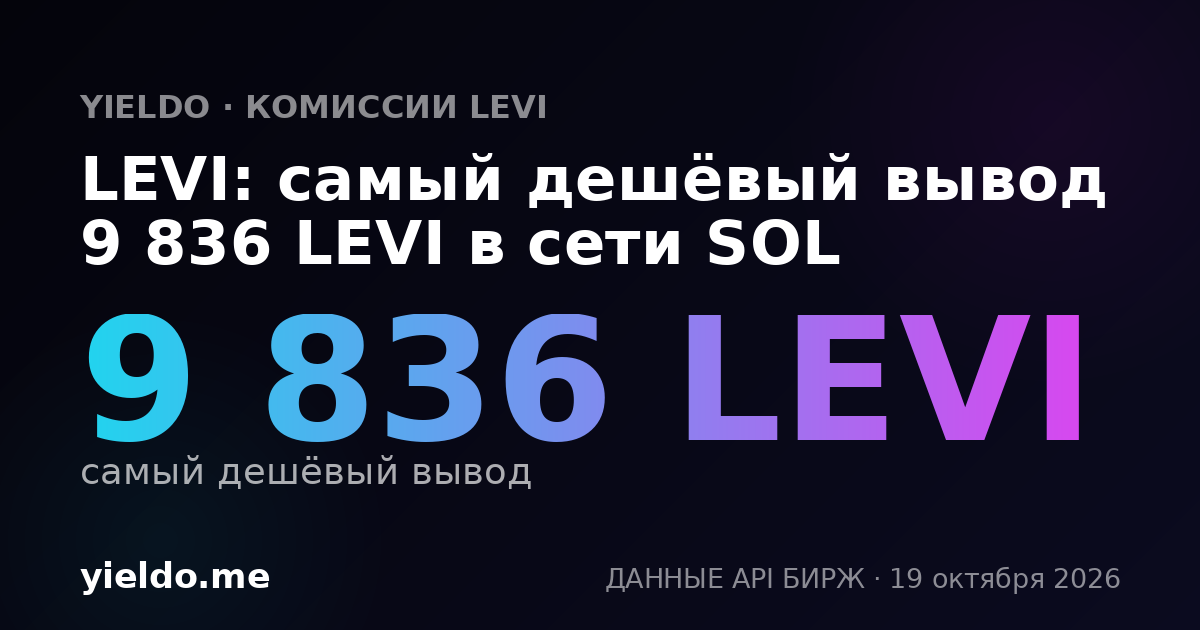 LEVI: самый дешёвый вывод 9 836 LEVI в сети SOL