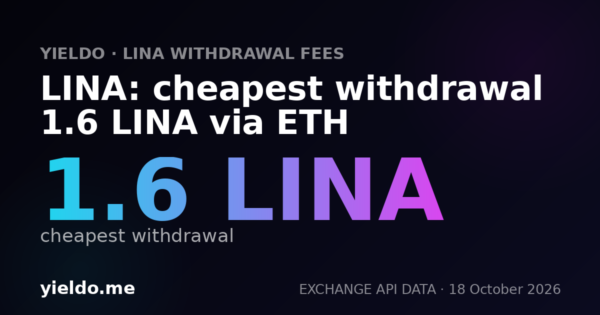 LINA: cheapest withdrawal 1.6 LINA via ETH
