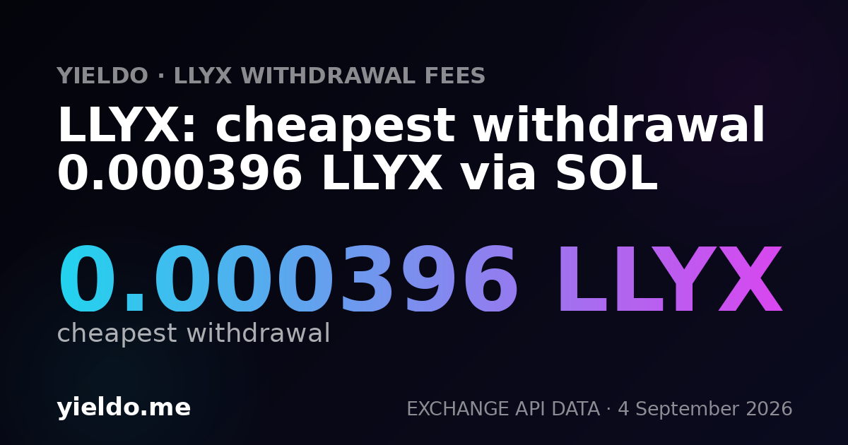 LLYX: cheapest withdrawal 0.000396 LLYX via SOL