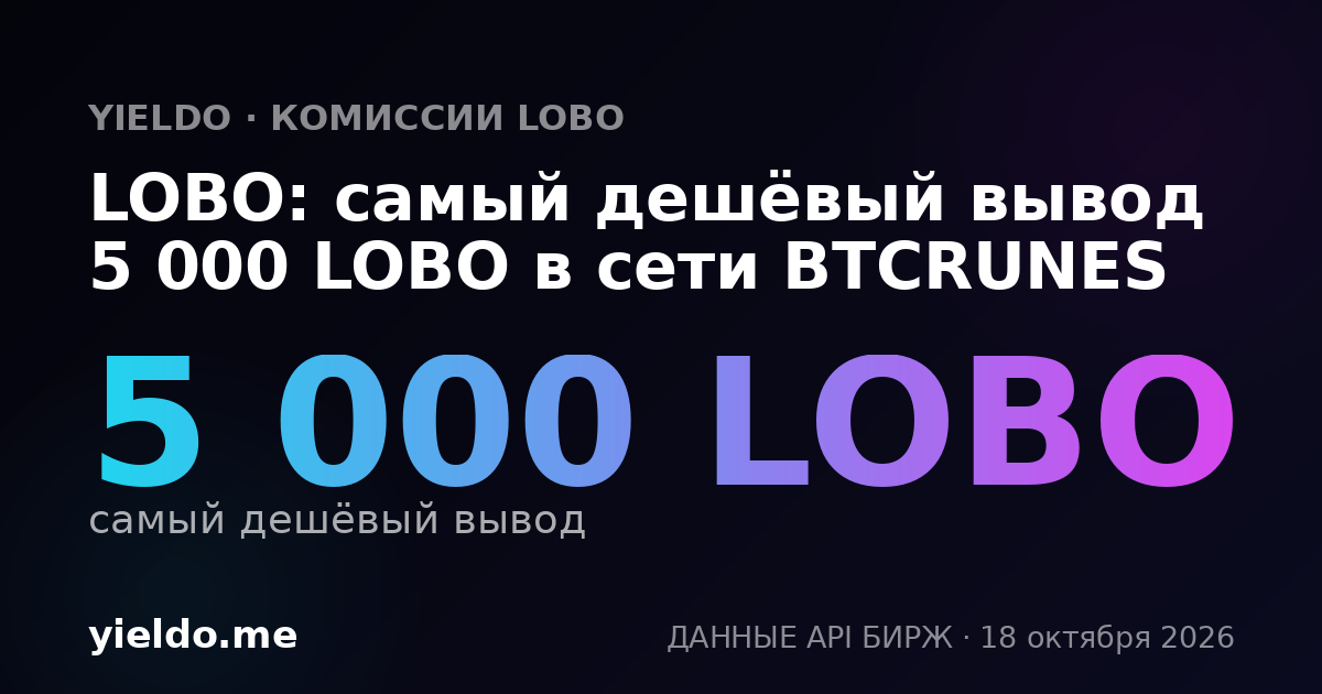 LOBO: самый дешёвый вывод 5 000 LOBO в сети BTCRUNES