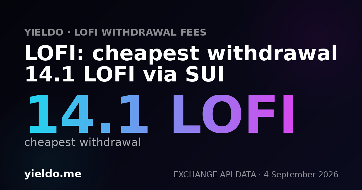LOFI: cheapest withdrawal 14.1 LOFI via SUI