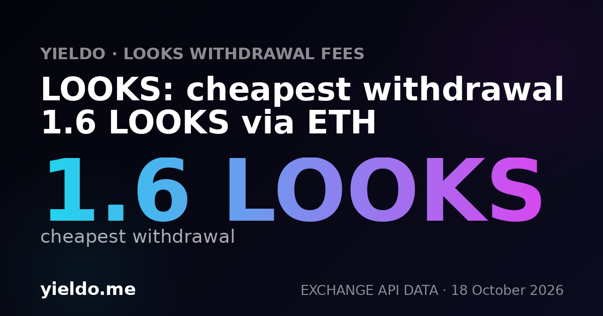 LOOKS: cheapest withdrawal 1.6 LOOKS via ETH