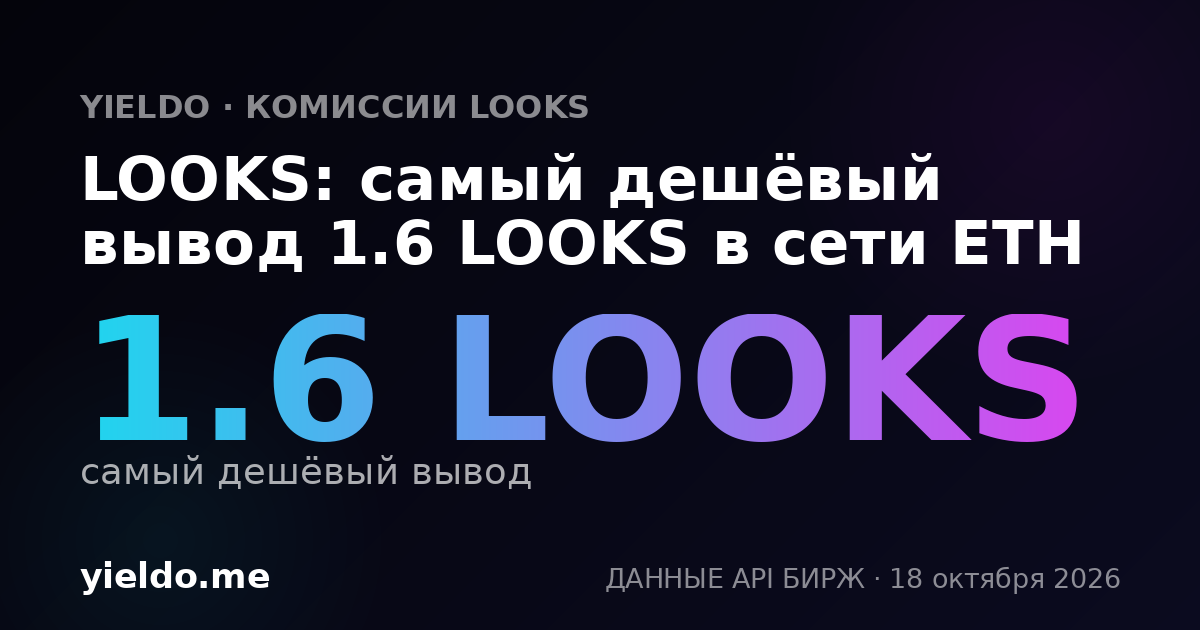 LOOKS: самый дешёвый вывод 1.6 LOOKS в сети ETH