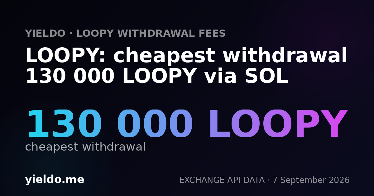 LOOPY: cheapest withdrawal 130 000 LOOPY via SOL