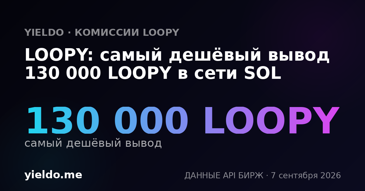 LOOPY: самый дешёвый вывод 130 000 LOOPY в сети SOL