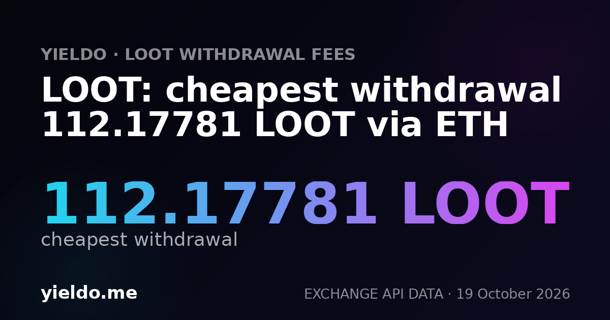 LOOT: cheapest withdrawal 112.17781 LOOT via ETH