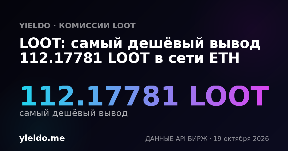 LOOT: самый дешёвый вывод 112.17781 LOOT в сети ETH