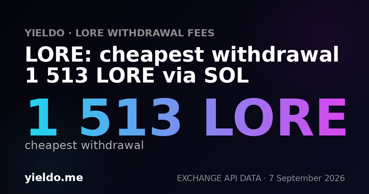 LORE: cheapest withdrawal 1 513 LORE via SOL