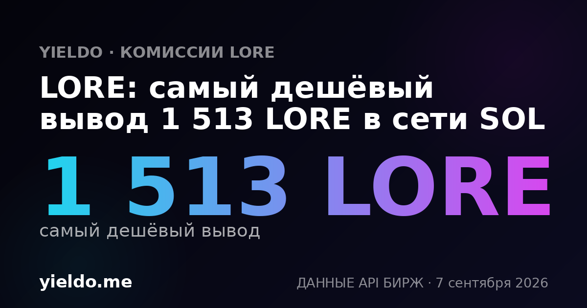 LORE: самый дешёвый вывод 1 513 LORE в сети SOL