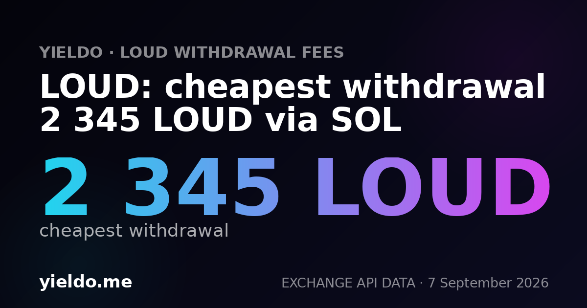 LOUD: cheapest withdrawal 2 345 LOUD via SOL