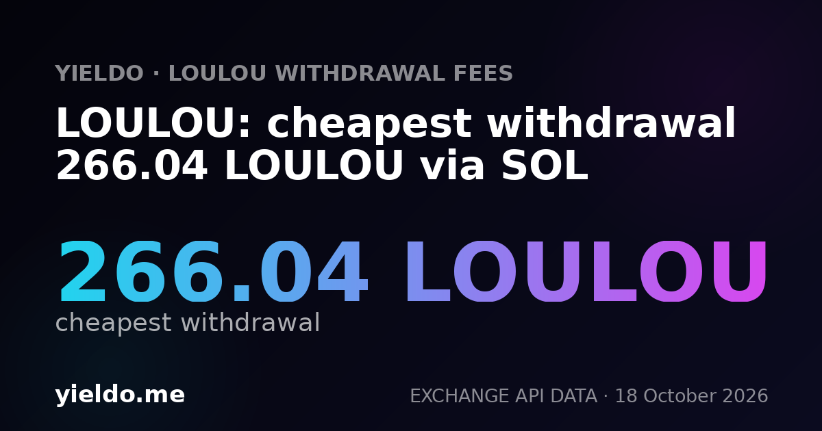 LOULOU: cheapest withdrawal 266.04 LOULOU via SOL