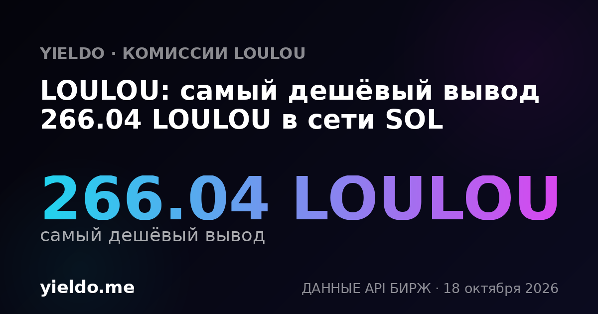 LOULOU: самый дешёвый вывод 266.04 LOULOU в сети SOL