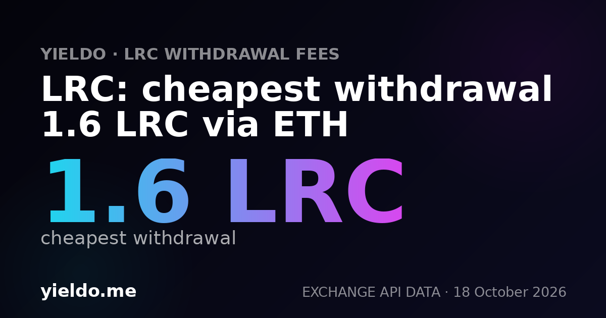 LRC: cheapest withdrawal 1.6 LRC via ETH
