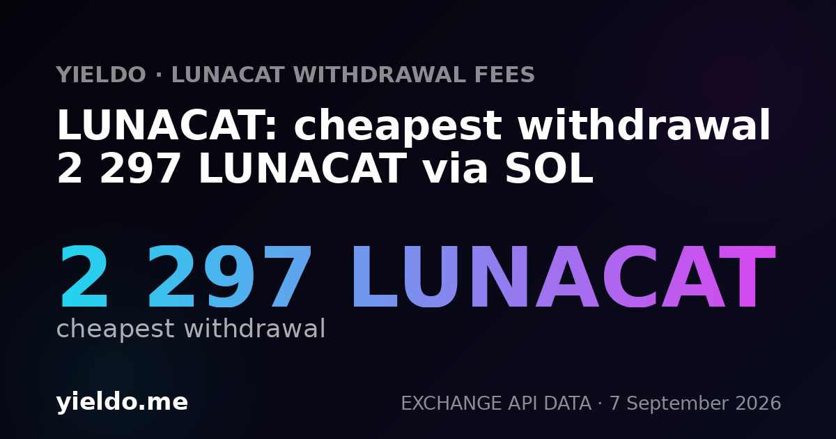 LUNACAT: cheapest withdrawal 2 297 LUNACAT via SOL