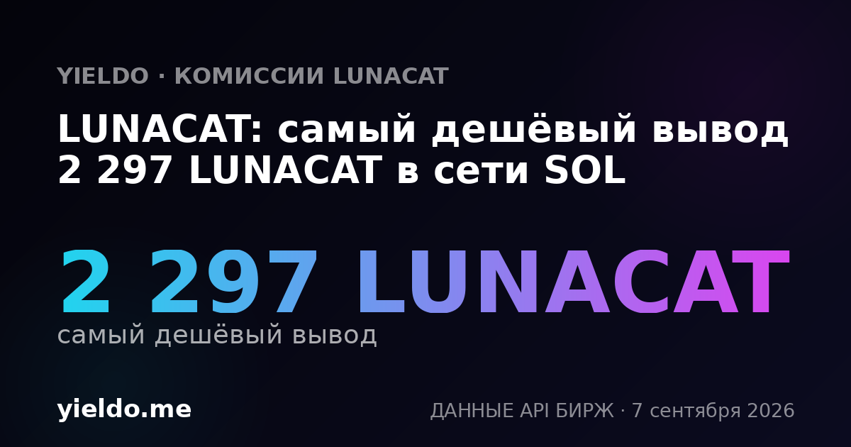 LUNACAT: самый дешёвый вывод 2 297 LUNACAT в сети SOL