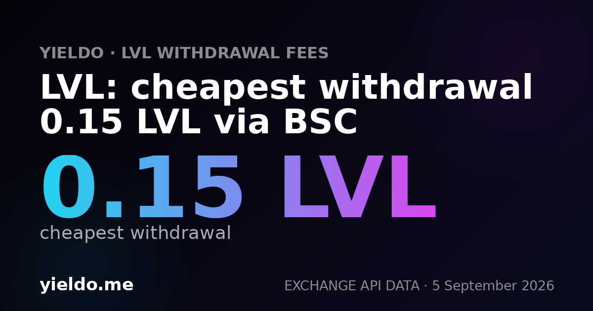 LVL: cheapest withdrawal 0.15 LVL via BSC