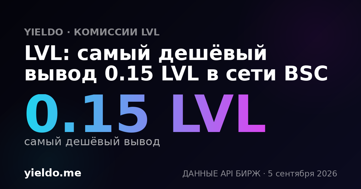 LVL: самый дешёвый вывод 0.15 LVL в сети BSC