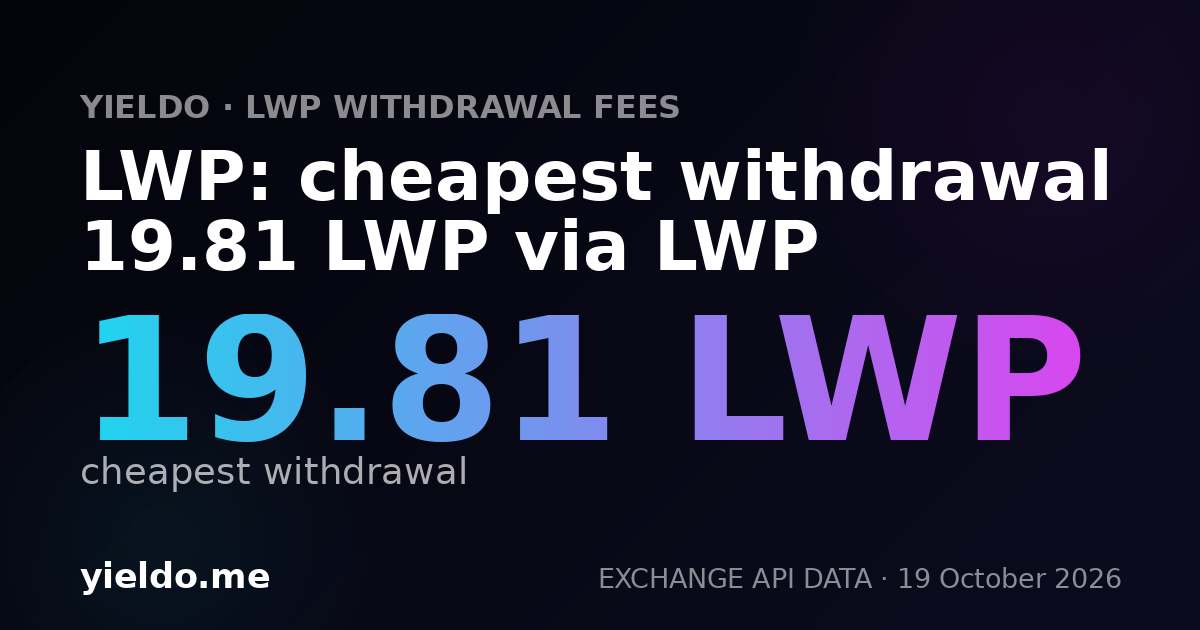 LWP: cheapest withdrawal 19.81 LWP via LWP
