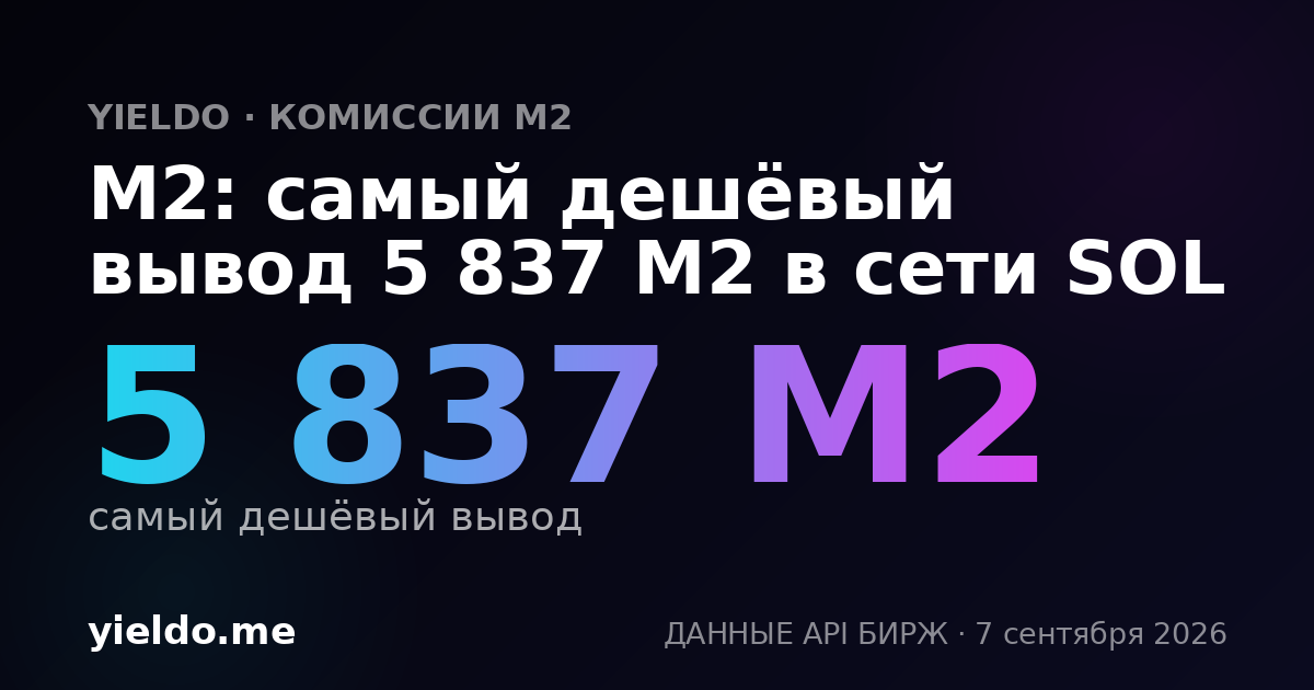 M2: самый дешёвый вывод 5 837 M2 в сети SOL