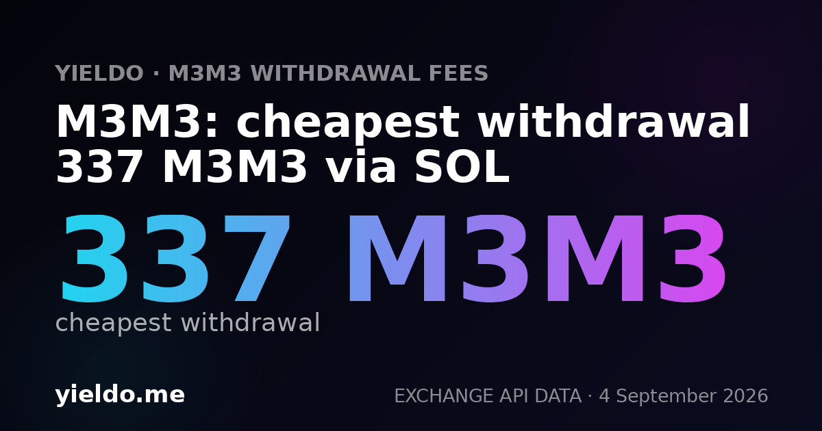 M3M3: cheapest withdrawal 337 M3M3 via SOL
