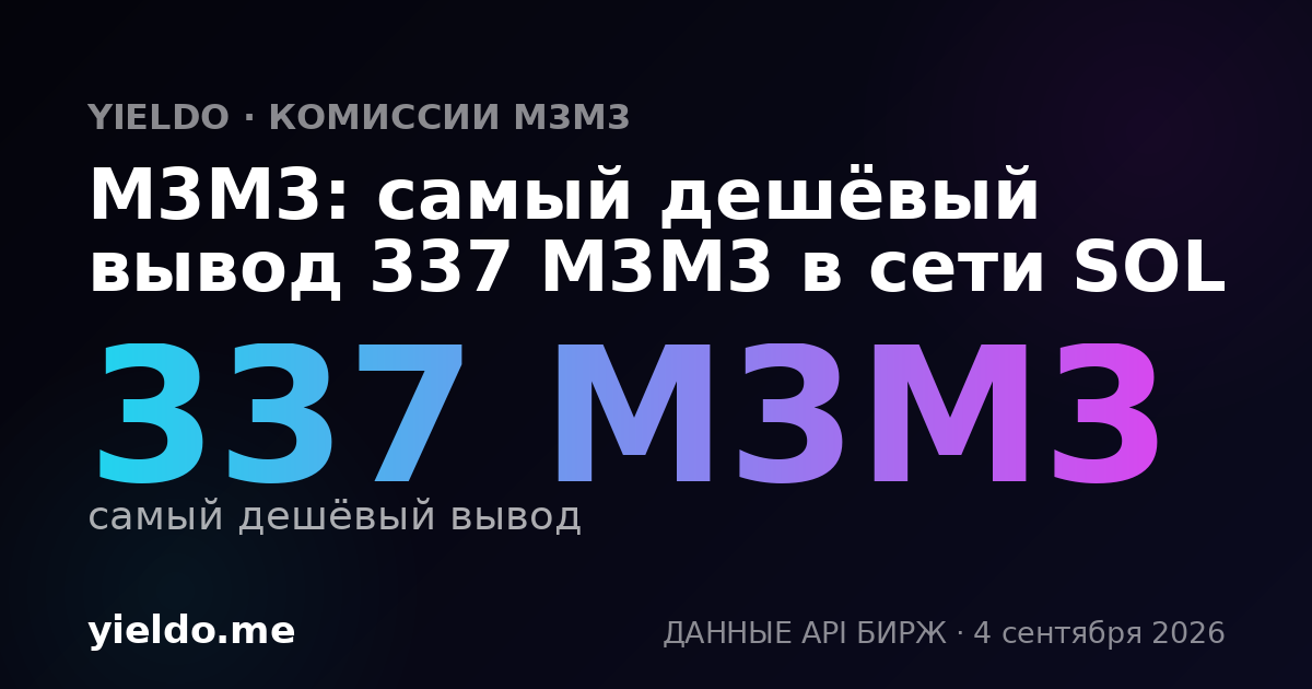 M3M3: самый дешёвый вывод 337 M3M3 в сети SOL