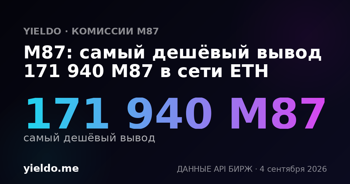 M87: самый дешёвый вывод 171 940 M87 в сети ETH