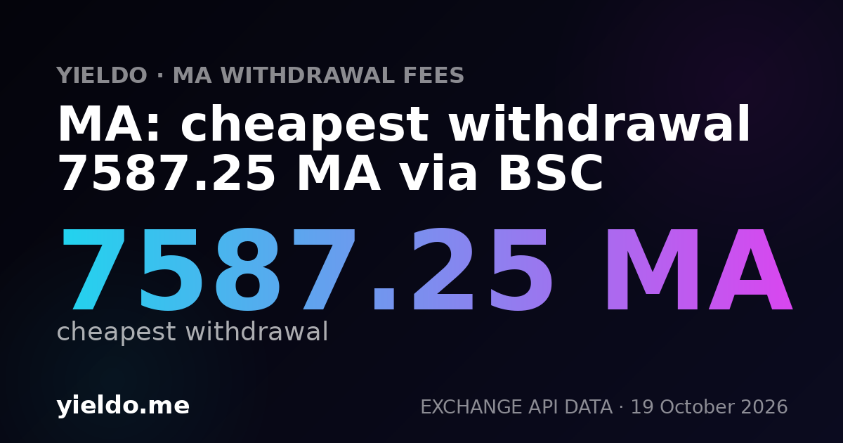 MA: cheapest withdrawal 7587.25 MA via BSC