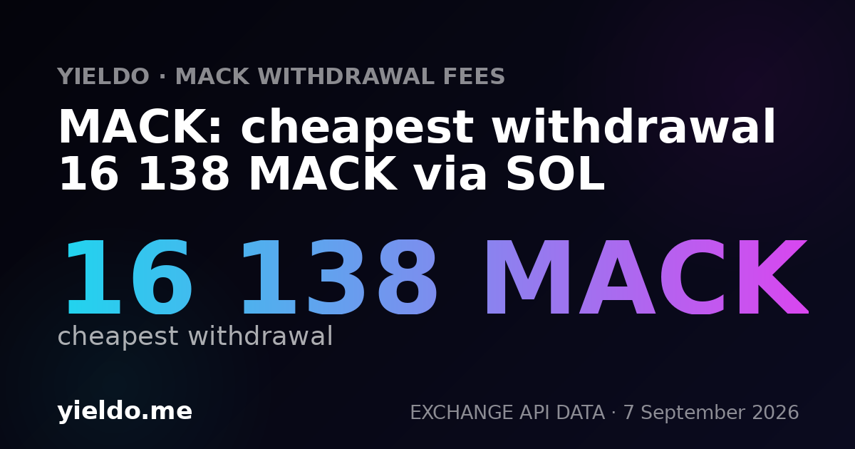 MACK: cheapest withdrawal 16 138 MACK via SOL