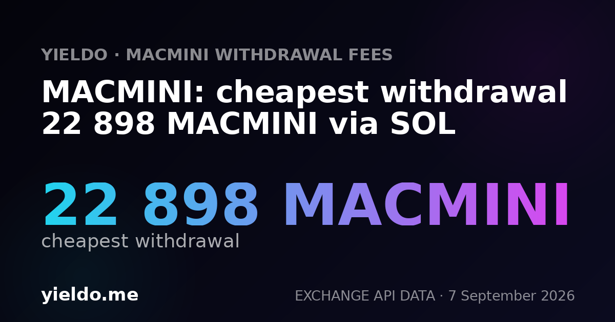 MACMINI: cheapest withdrawal 22 898 MACMINI via SOL