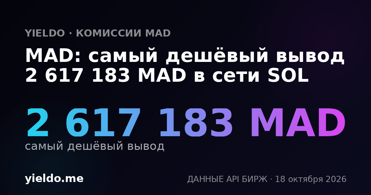 MAD: самый дешёвый вывод 2 617 183 MAD в сети SOL