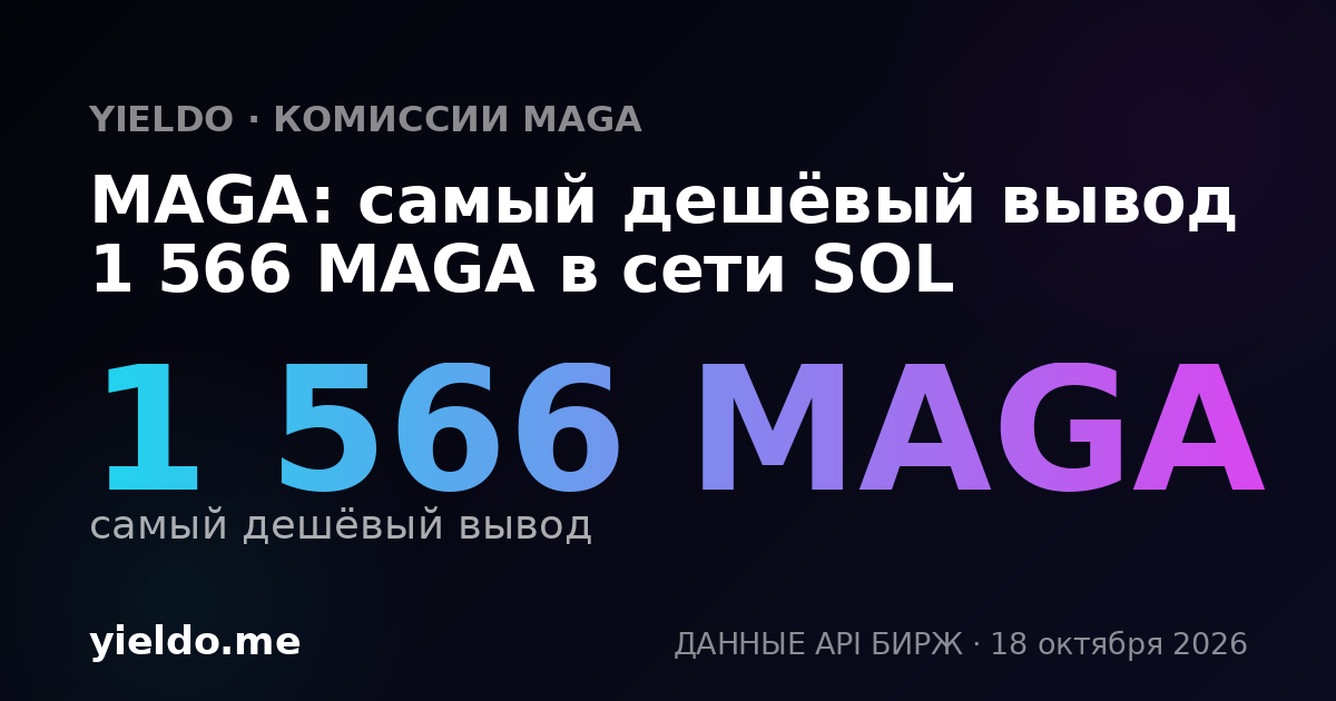 MAGA: самый дешёвый вывод 1 566 MAGA в сети SOL