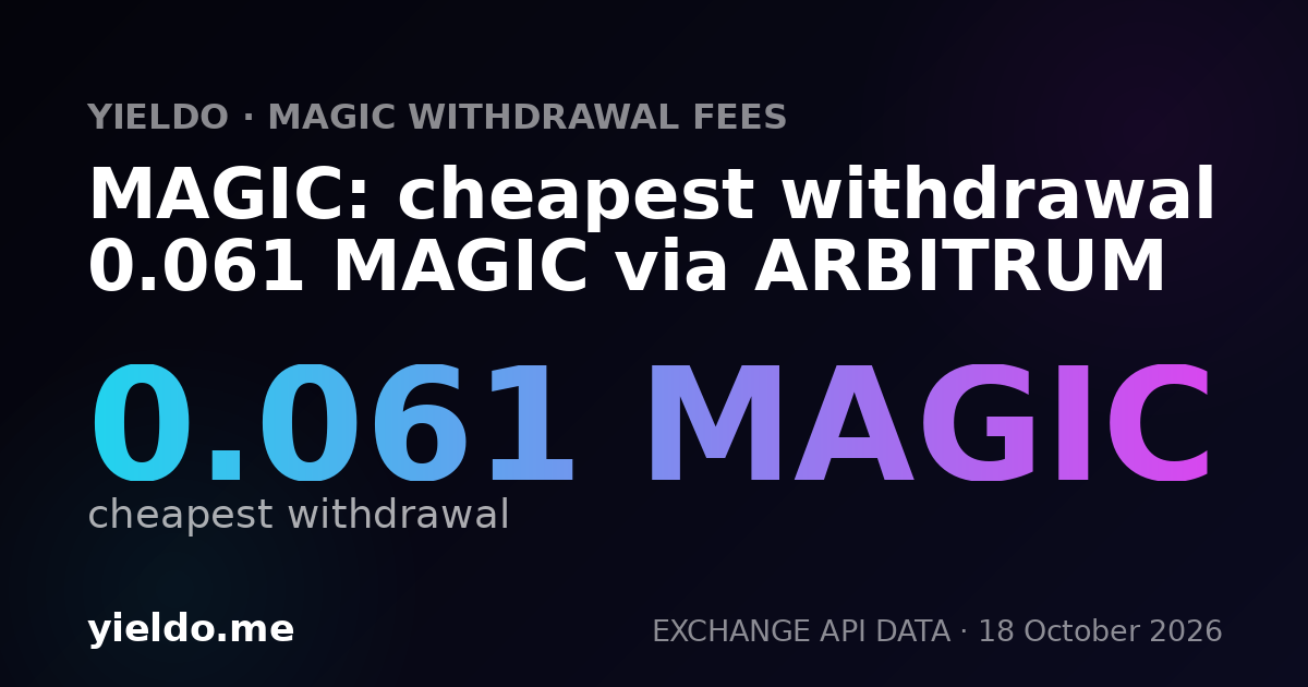 MAGIC: cheapest withdrawal 0.061 MAGIC via ARBITRUM