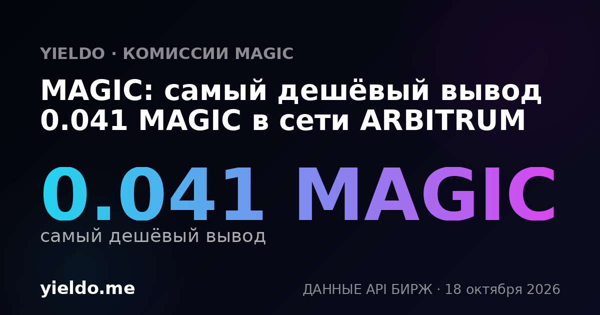 MAGIC: самый дешёвый вывод 0.061 MAGIC в сети ARBITRUM