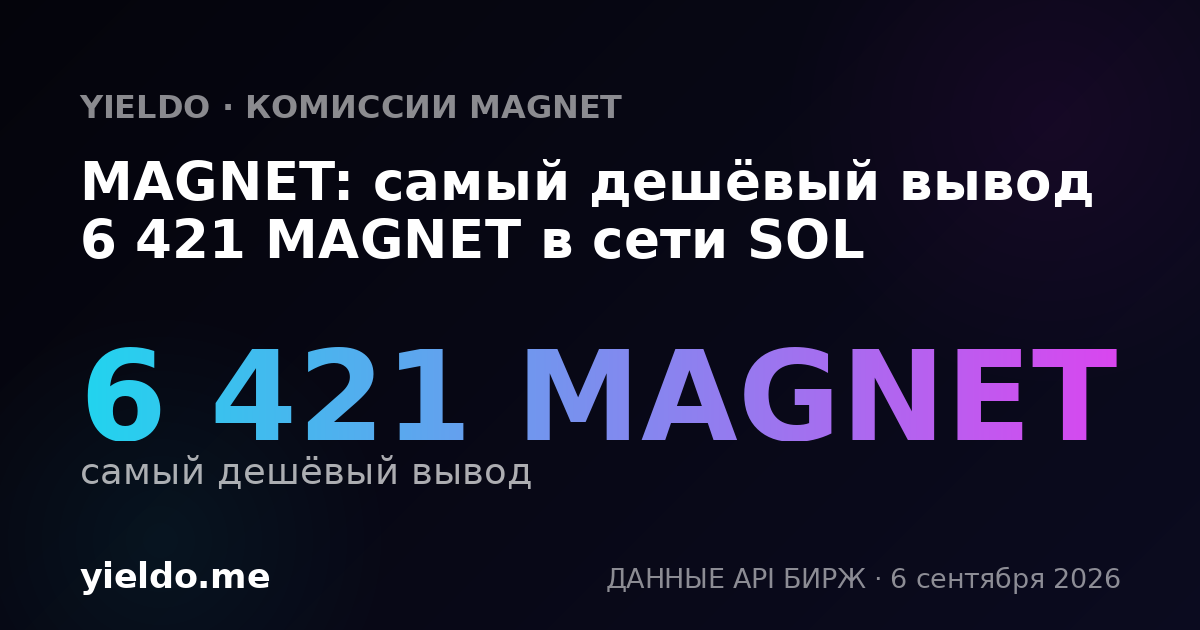 MAGNET: самый дешёвый вывод 6 421 MAGNET в сети SOL