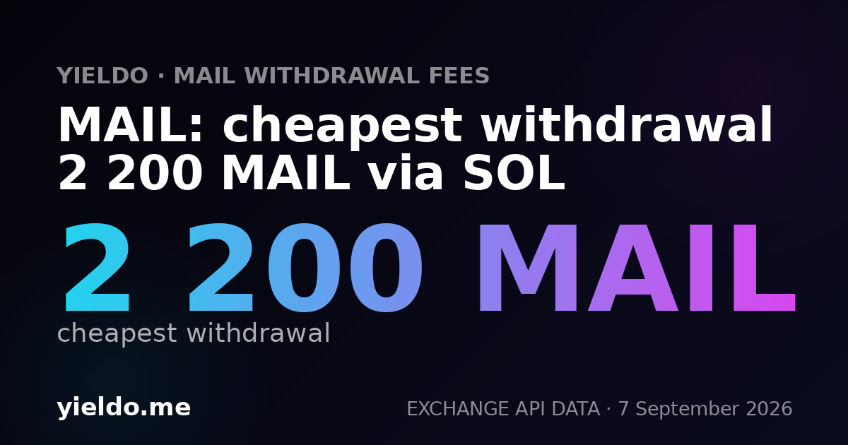 MAIL: cheapest withdrawal 2 200 MAIL via SOL