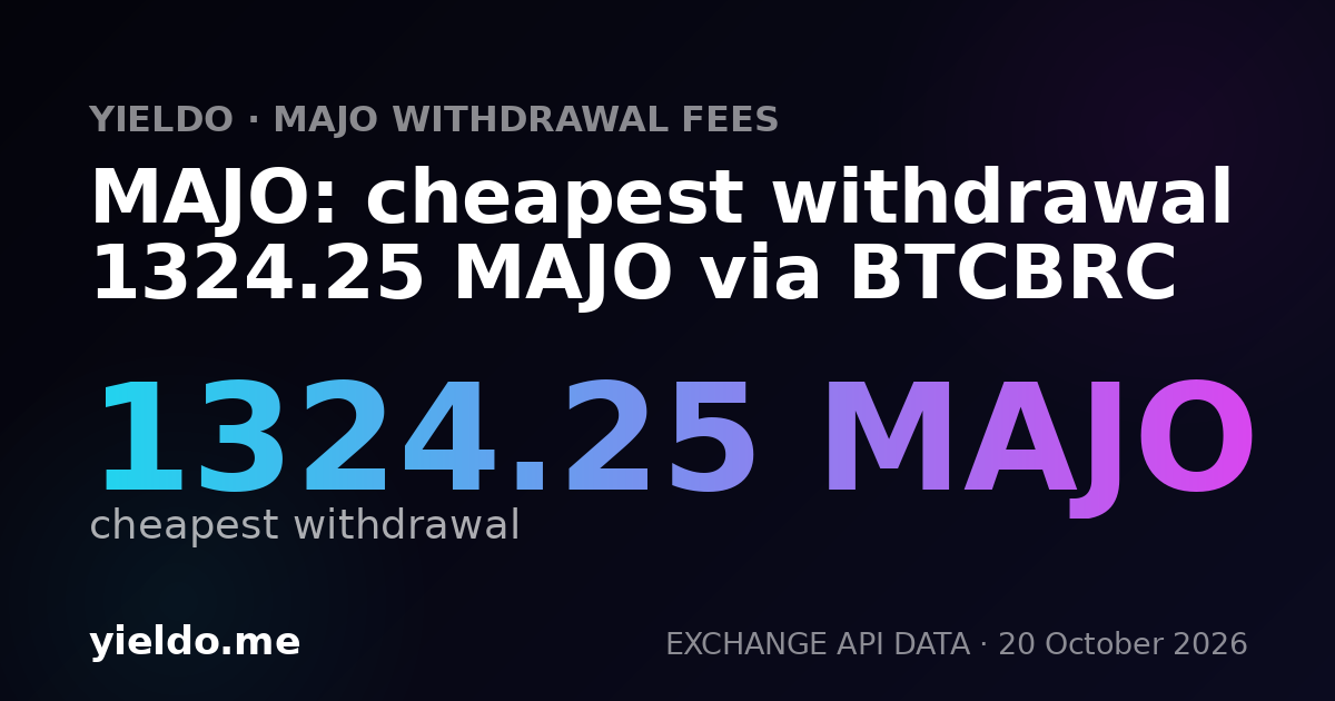MAJO: cheapest withdrawal 1324.25 MAJO via BTCBRC