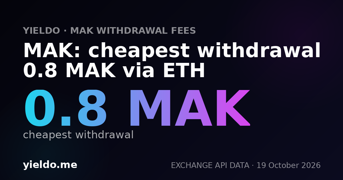 MAK: cheapest withdrawal 0.8 MAK via ETH