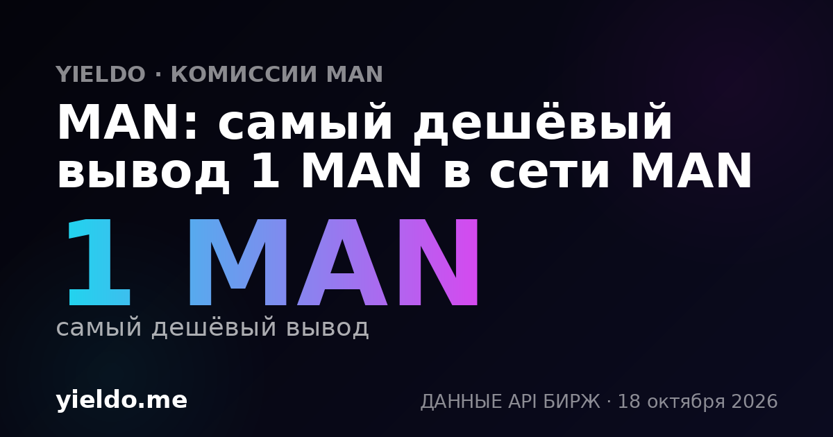 MAN: самый дешёвый вывод 1 MAN в сети MAN