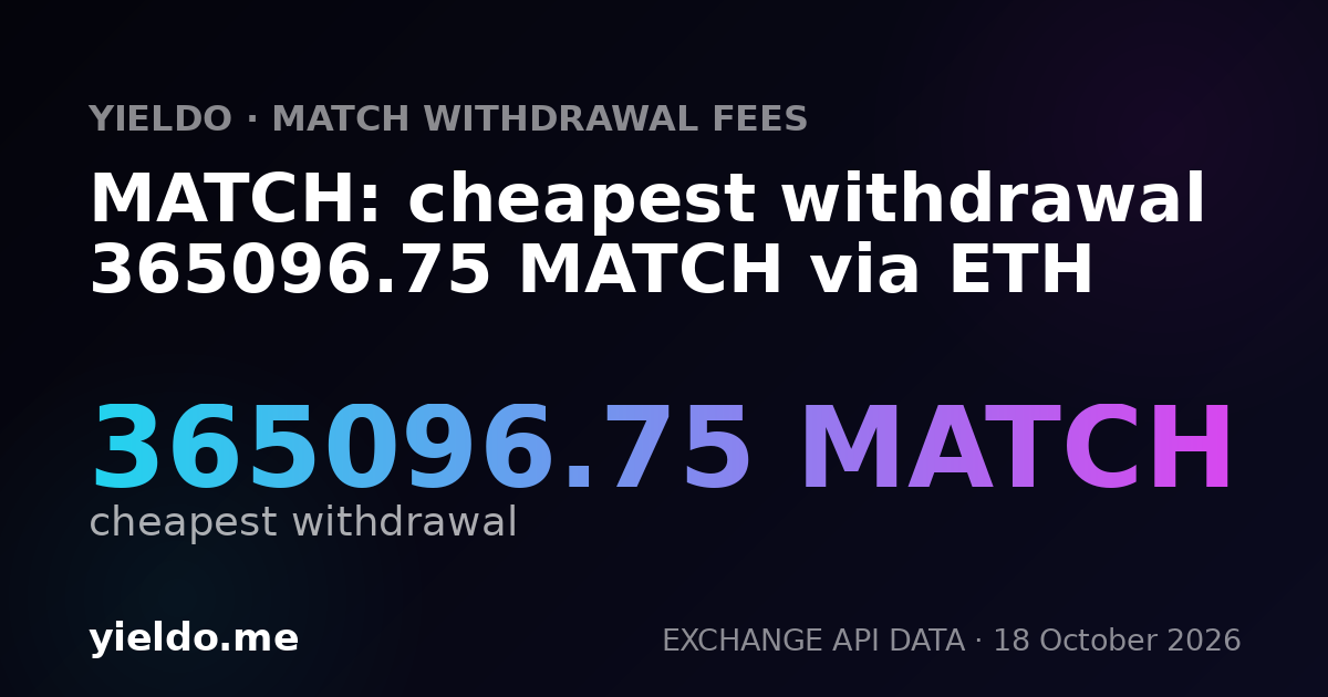 MATCH: cheapest withdrawal 365096.75 MATCH via ETH