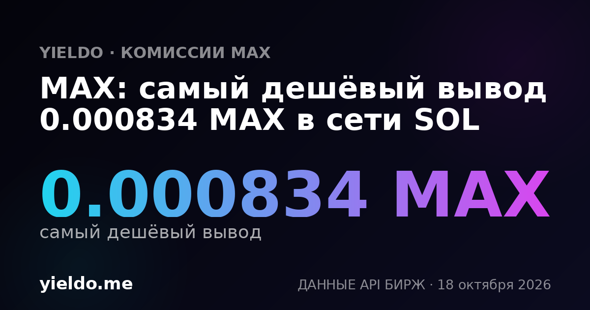 MAX: самый дешёвый вывод 0.000834 MAX в сети SOL