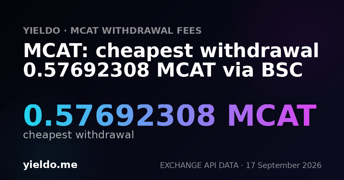 MCAT: cheapest withdrawal 0.57692308 MCAT via BSC
