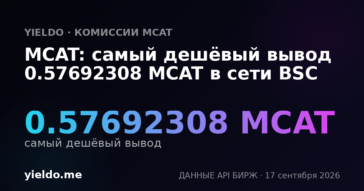 MCAT: самый дешёвый вывод 0.57692308 MCAT в сети BSC