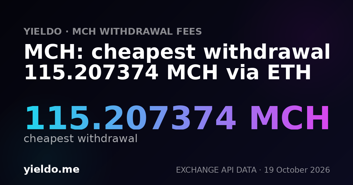 MCH: cheapest withdrawal 115.207374 MCH via ETH