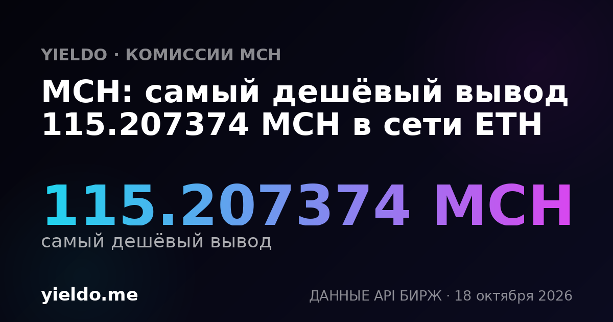 MCH: самый дешёвый вывод 115.207374 MCH в сети ETH